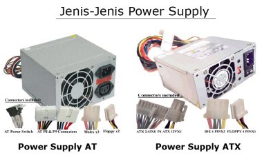 Jenis-Jenis-Power-Supply